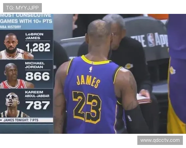 詹姆斯领衔湖人强势反弹西部格局生变季后赛悬念升级引发联盟关注